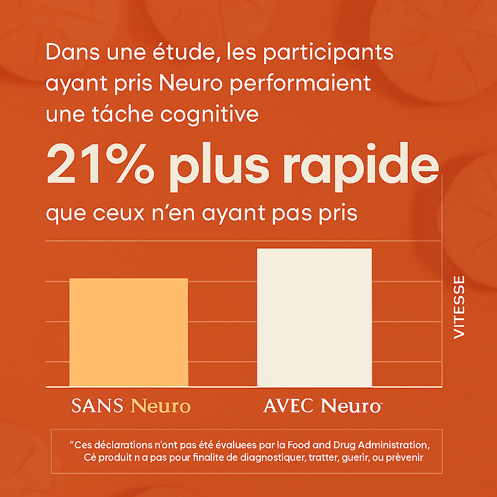 Neuro Énergie – Nootropiques à la caféine pour l’énergie et la concentration