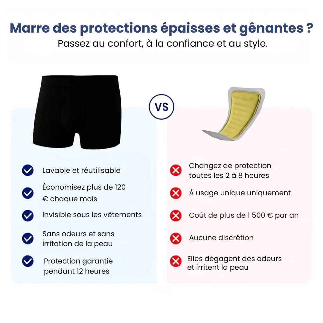 Caleçons Boxers Ultra-Absorbants pour Incontinence Homme