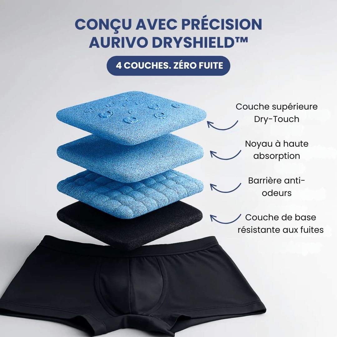 Caleçons Boxers Ultra-Absorbants pour Incontinence Homme