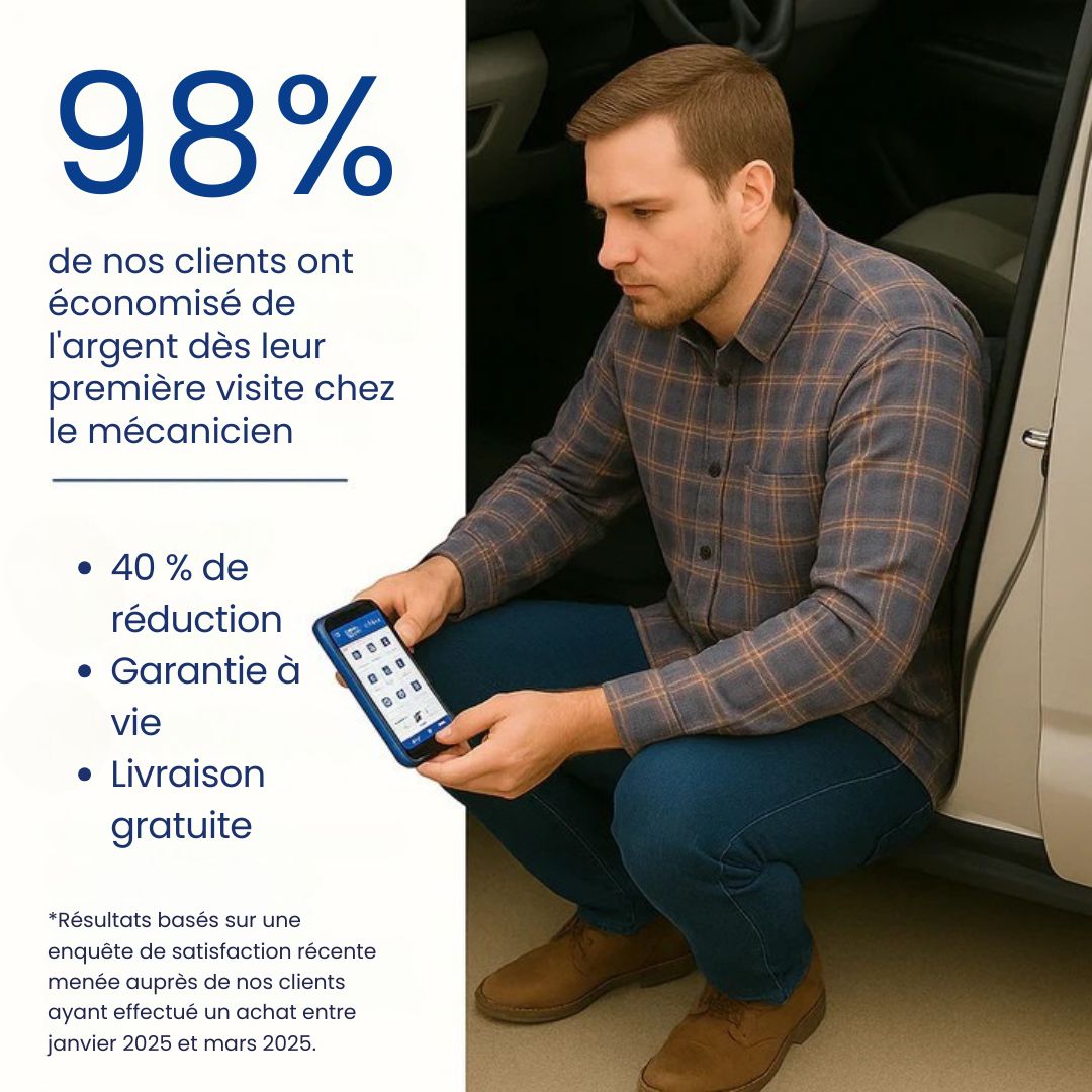 Scanner CarCode Pro + 2 Stylopro offerts