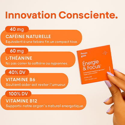 Neuro Énergie – Nootropiques à la caféine pour l’énergie et la concentration