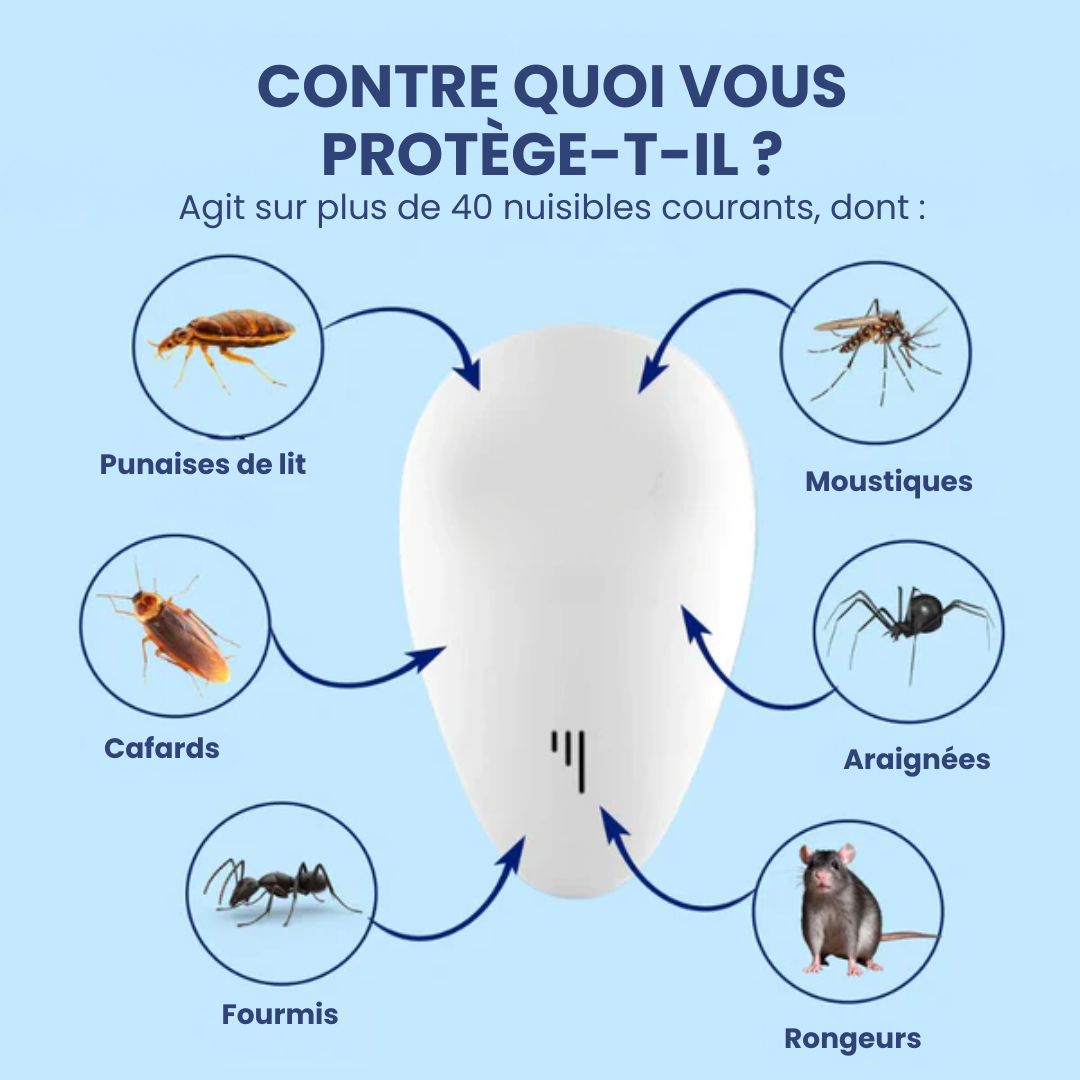 Répulsif anti-nuisibles 2025 amélioré