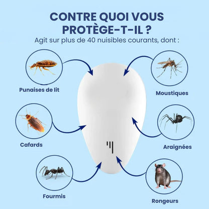 Répulsif anti-nuisibles 2025 amélioré