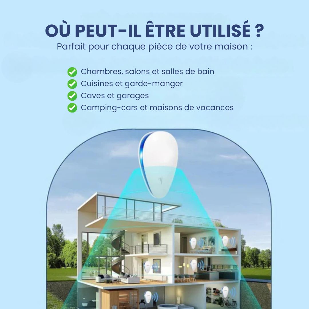 Répulsif anti-nuisibles 2025 amélioré