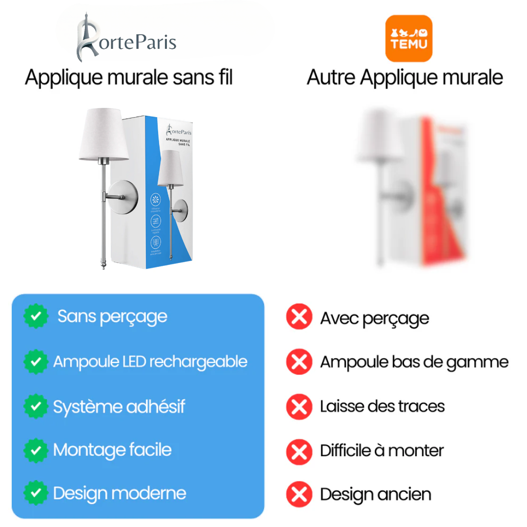 Applique murale sans fil
