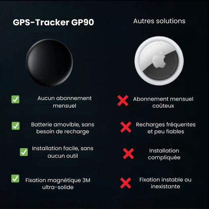GP90 – Tracker GPS précis sans abonnement (Android/Apple)