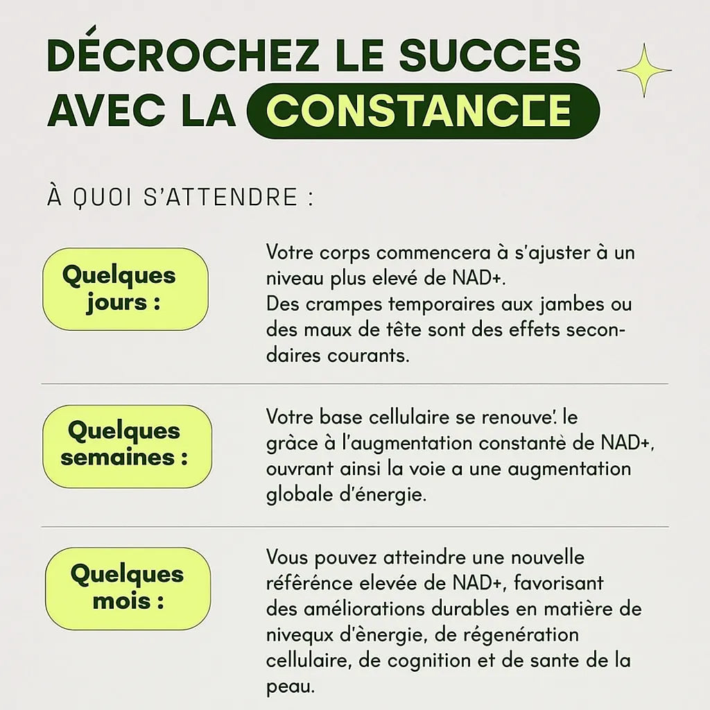 Cata-Kor 500 mg - Complément NAD+ contre le vieillissement cutané