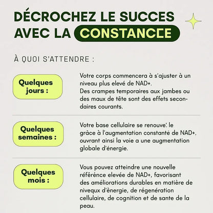 Cata-Kor 500 mg - Complément NAD+ contre le vieillissement cutané