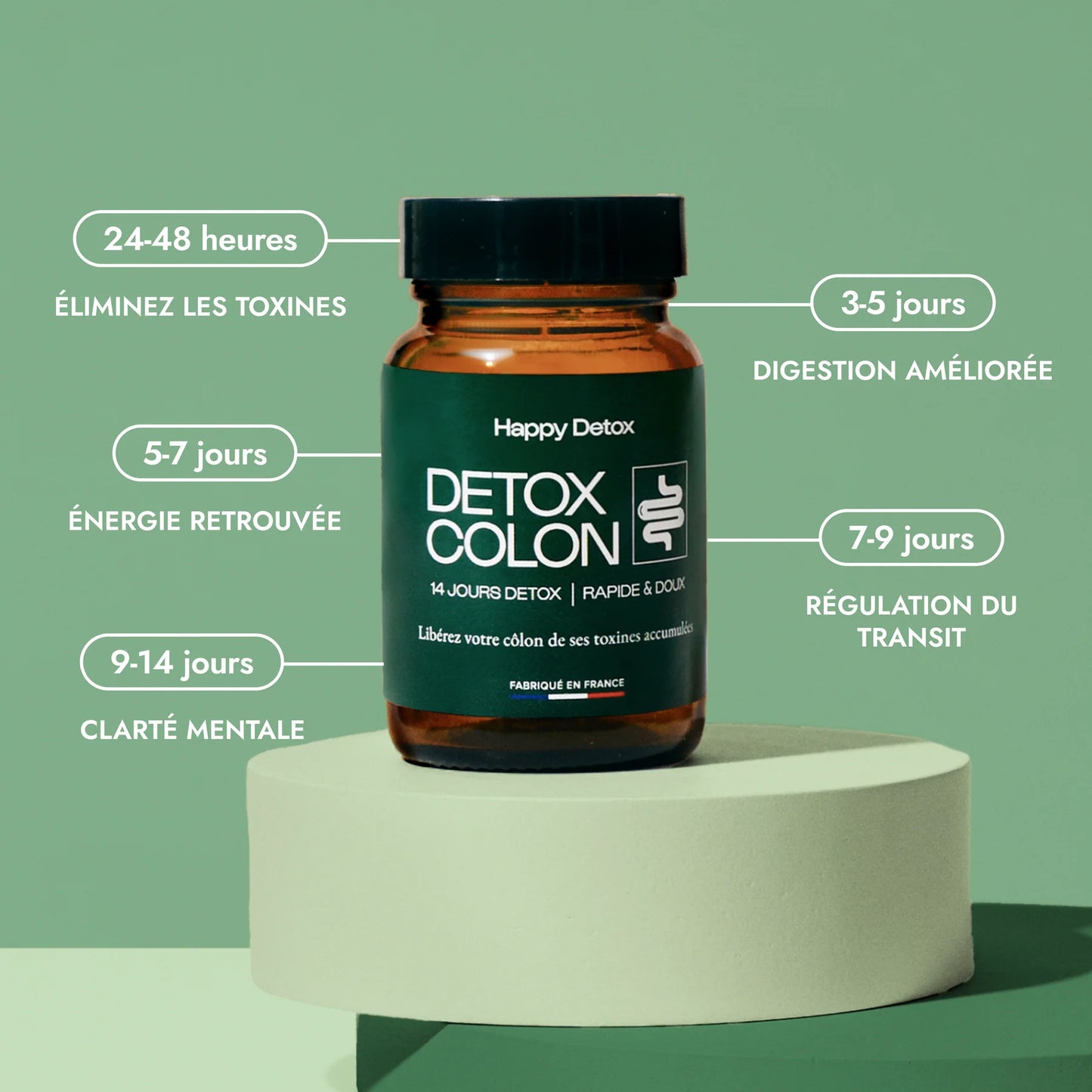Detox Côlon 14 Jours - Happy Detox