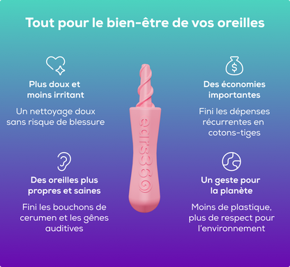 Ears 360: La révolution pour nettoyer vos oreilles